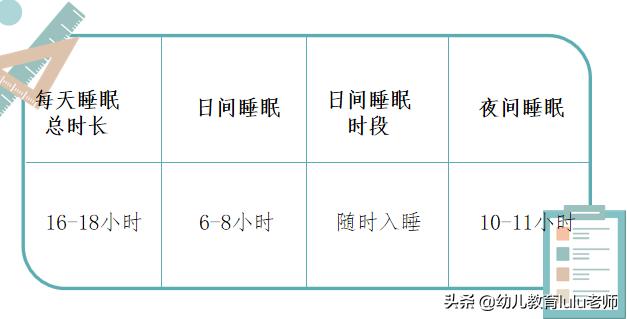 叛逆期的孩子晚上不睡早上不起,初二孩子晚上不睡早上不起怎么办