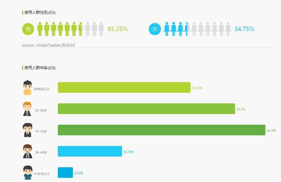 泄露明星隐私被骗5000,泄露个人信息涉案金额三千多