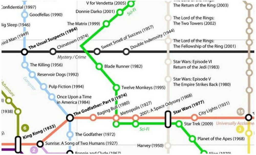 数据可视化呈现与解读,数据可视化的作用