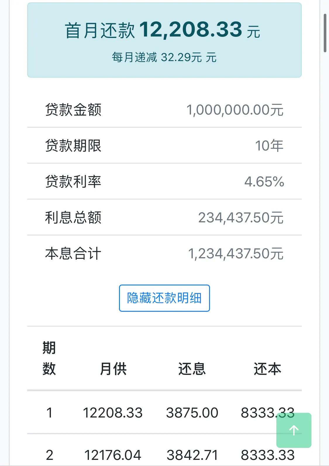 用住房公积金贷款100万利率是多少,公积金贷款利率2.70833是怎么算的