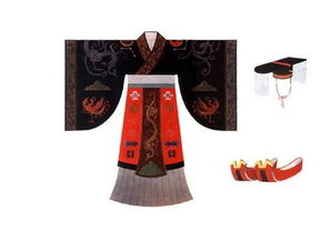 参考六艺看看你是否为一位合格的贵族