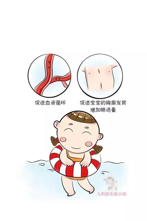 宝宝游泳多少度的水合适,宝宝游泳的好处及最佳时间