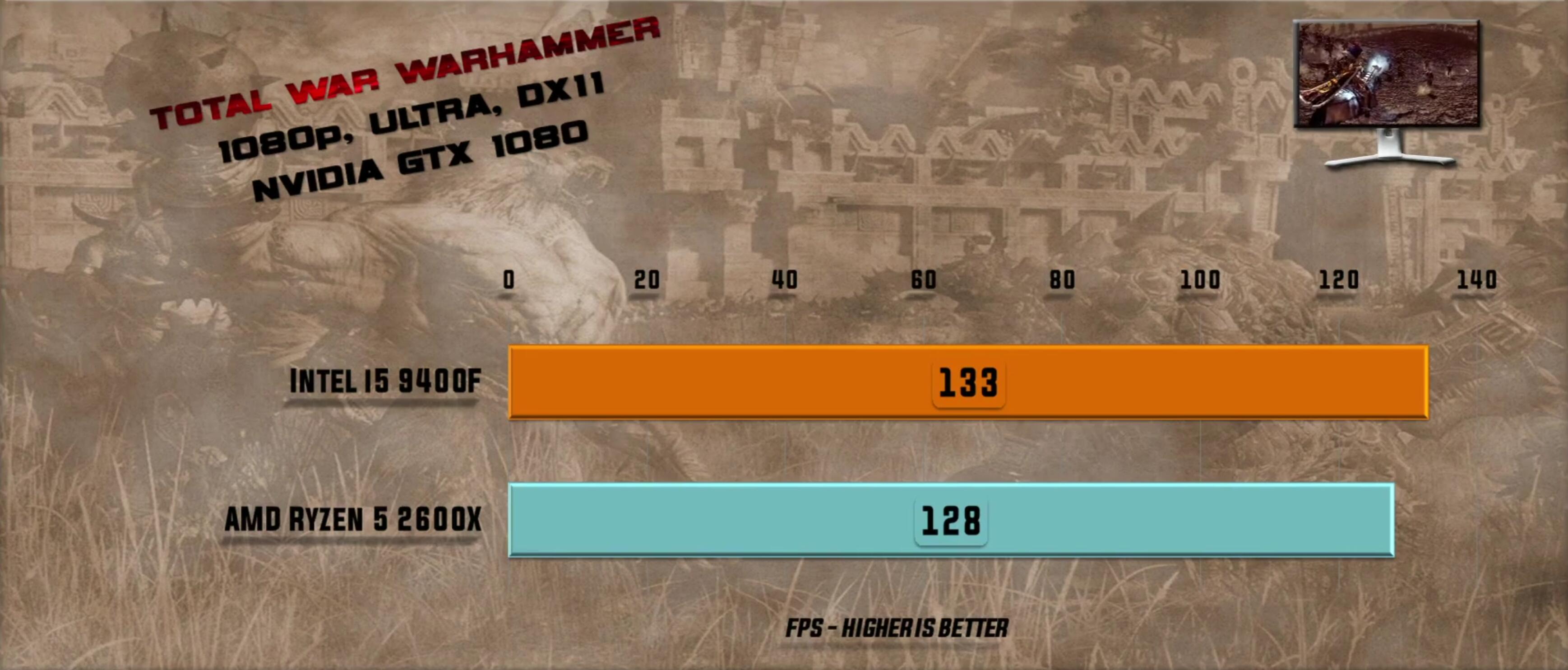 如何选cpu和主板,怎么样买电脑cpu