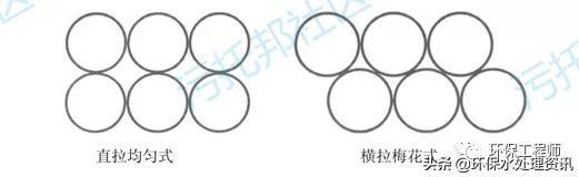 江西纳米导热填料规格,填料规格尺寸表