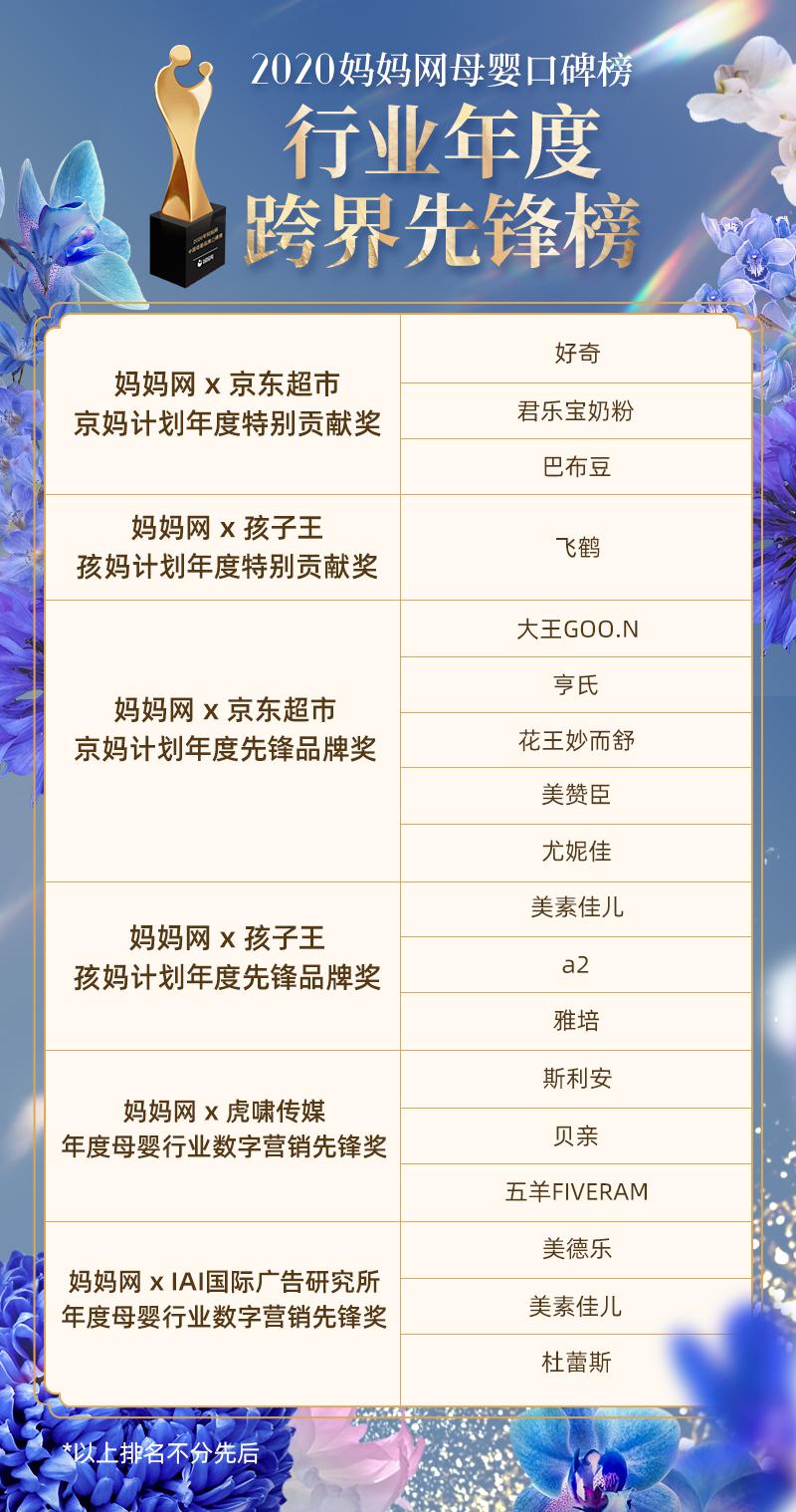 母婴引领人,母婴行业风向标