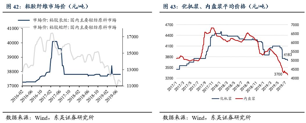 他山之石现身说法,他山之石分析