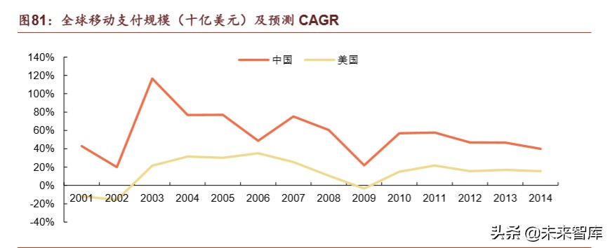 腾讯帝国解说,腾讯帝国版图大全