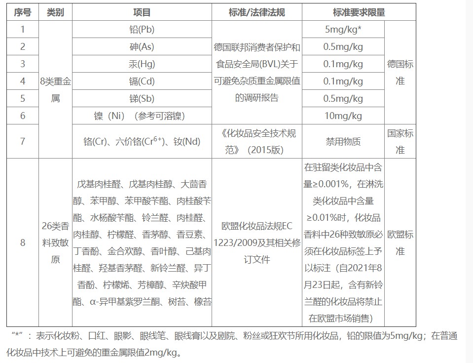 兰蔻爆款口红怎么样,兰蔻棋盘格限定口红测评