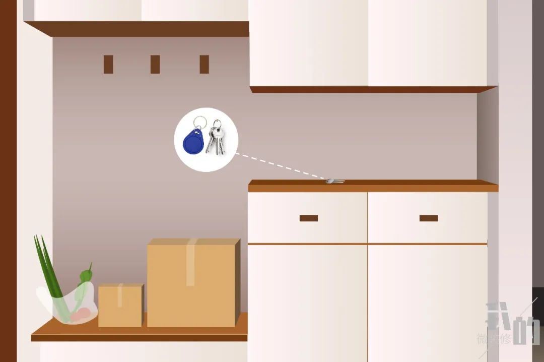 疫情之后吃哪些营养品,疫情过后准备吃什么药