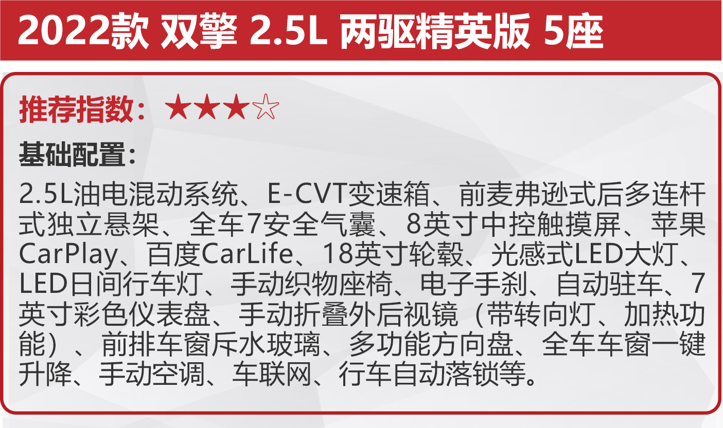2021款全新丰田汉兰达上市时间,丰田汉兰达降价8万优惠