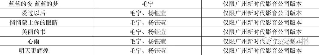 上ktv唱的歌曲,上ktv多少钱