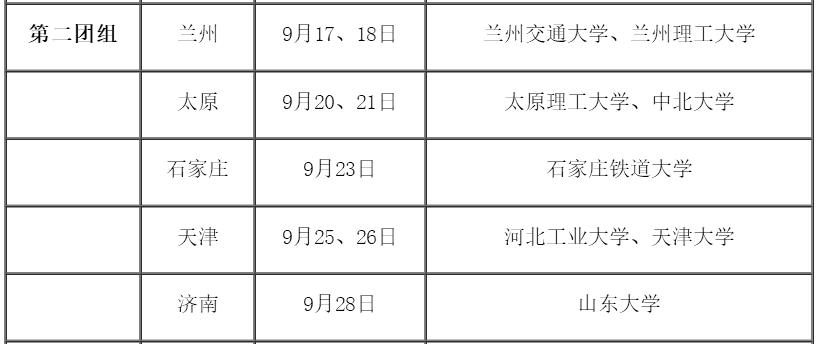 中国中车招聘应届生条件,2018中国中车招聘社招