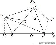 中考几何动点问题难在哪里,中考如何进行几何综合题的复习