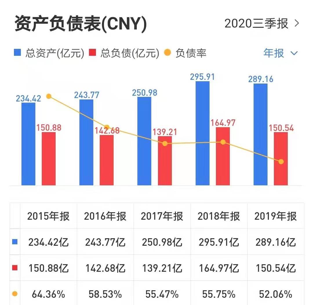 海澜之家男装贵不贵,海澜之家男装羽绒服