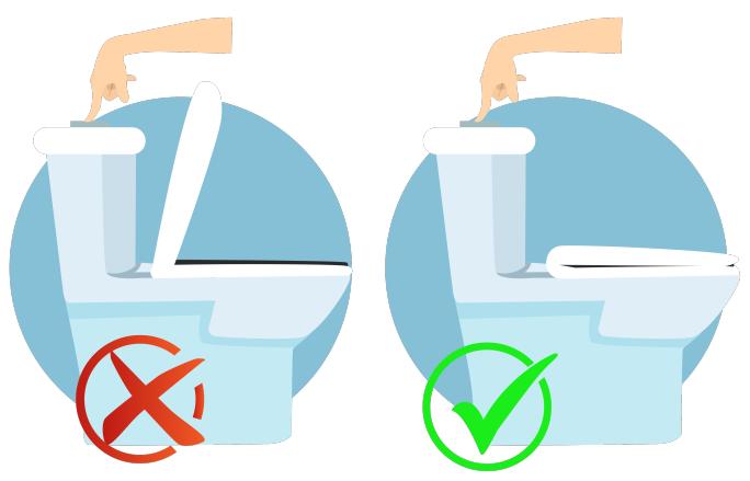 合租房不注意卫生间卫生怎么整治,合租房公共卫生间快速使用