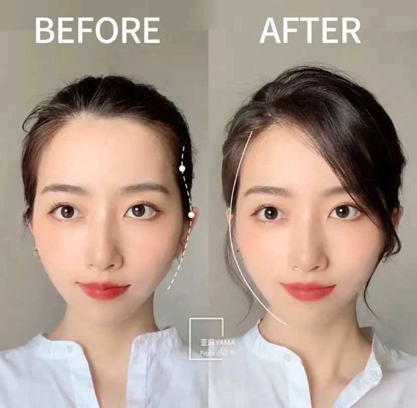 你是什么脸型适合什么发型测试,你是什么脸型就适合什么发型