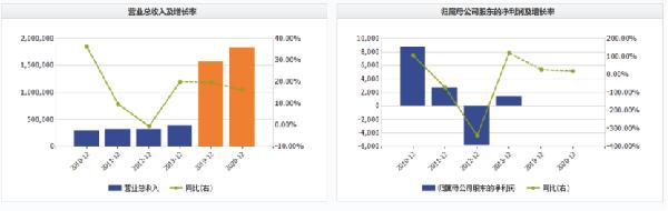 芜湖楚江集团姜纯,楚江集团姜纯