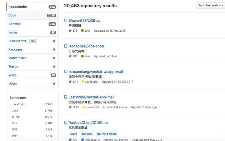 开花店新手需要学习哪些知识,新手小白开花店教程