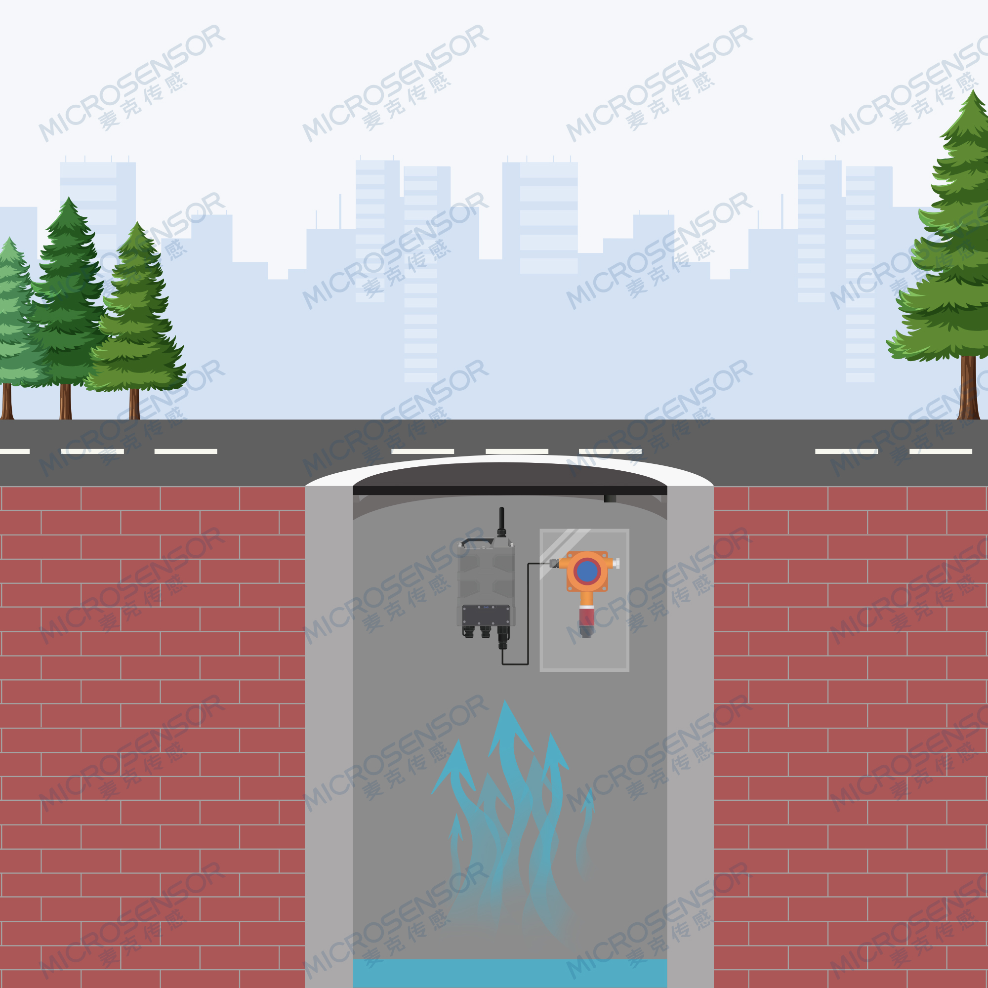 麦克传感全新升级——天地通3.0智慧化解决地下管网监测问题