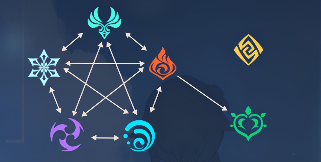 两个优点两个缺点,两个优点一个缺点总结