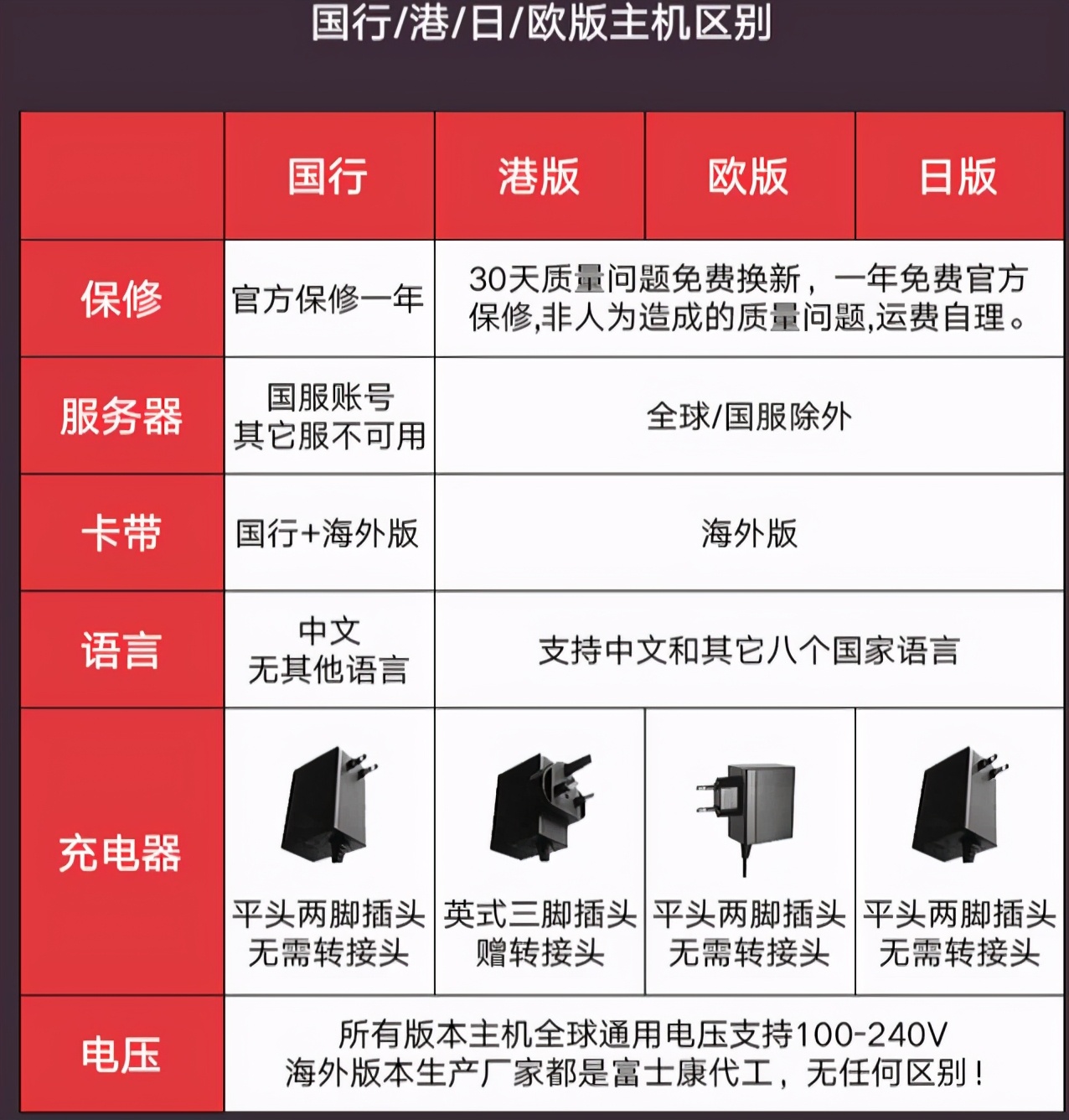 switch新手入坑游戏免费,switch新手入坑游戏推荐