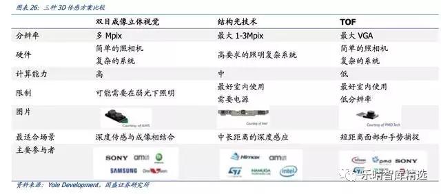 光学镜头解析力,光学解析度