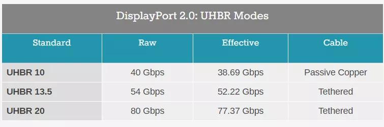 线束主要加工流程,线束加工的参考标准有哪些