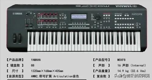 雅马哈系列电子琴价格表,雅马哈genos电子琴评测