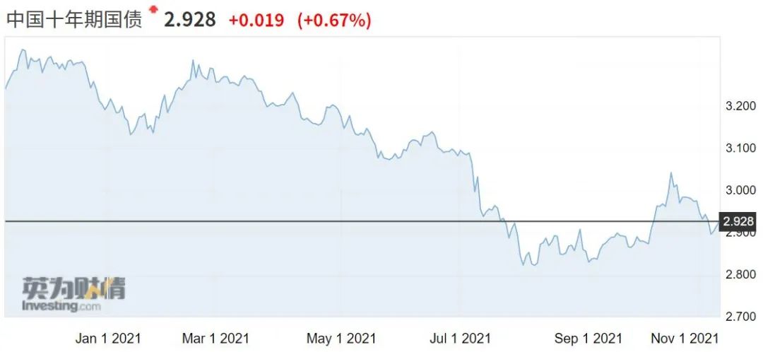 什么时候停售非标理财 (非标理财产品有风险吗)