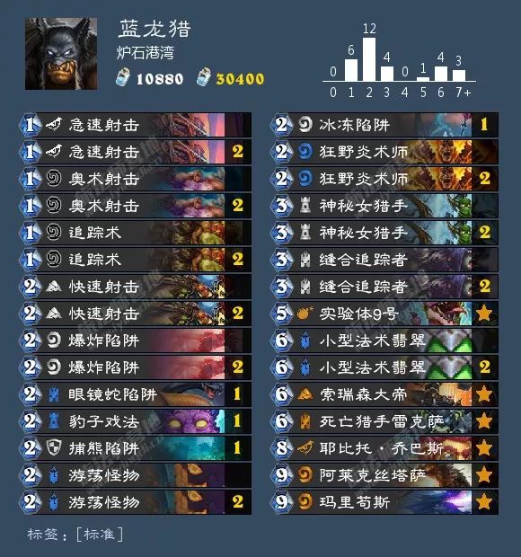 炉石狂野卡组最新排名,炉石最新狂野卡组排行