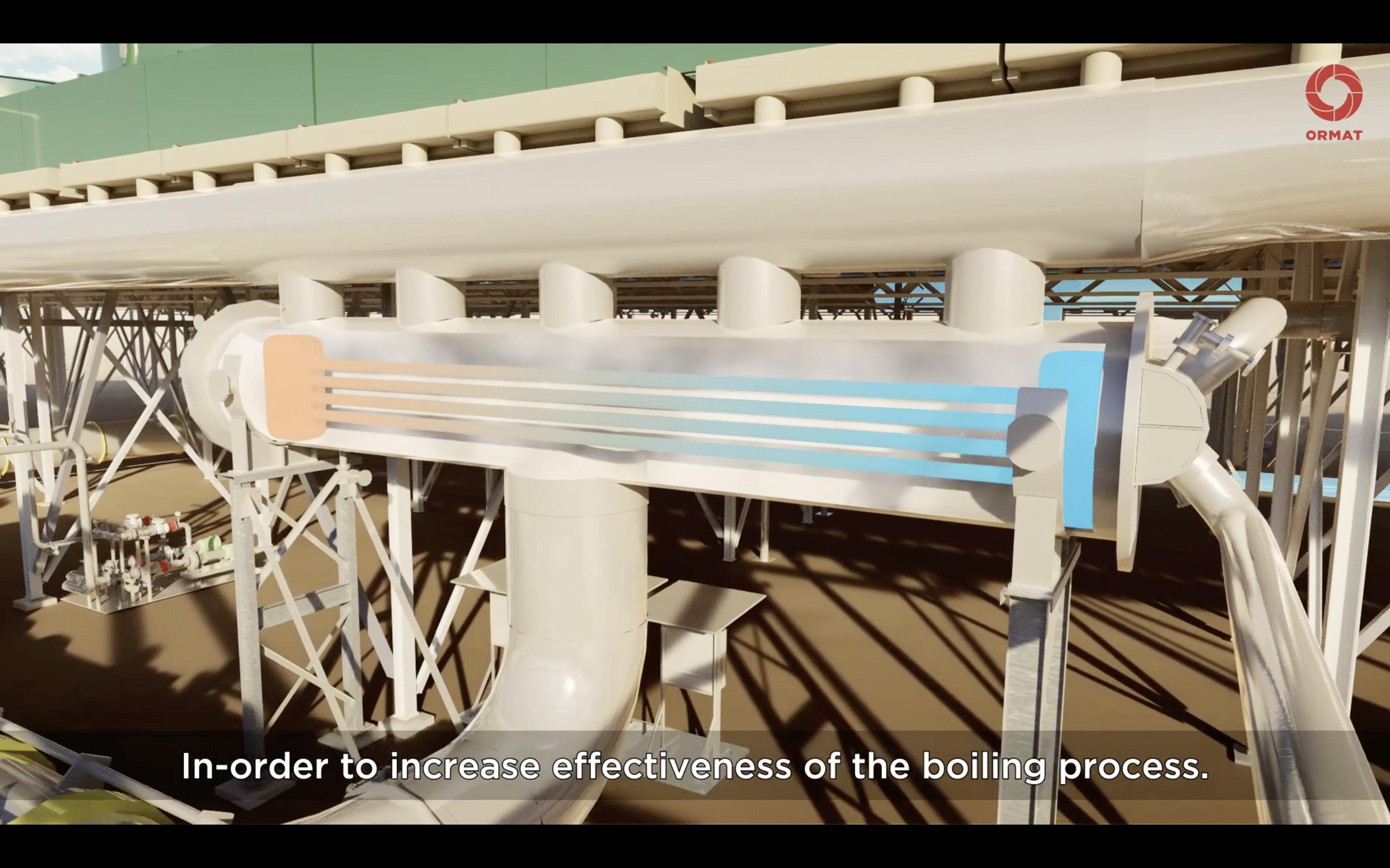 奥马特ORMAT地热能源技术的卓越表现