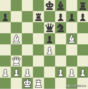 国际象棋技巧必学的十大口诀,国际象棋入门教程走棋高级规则
