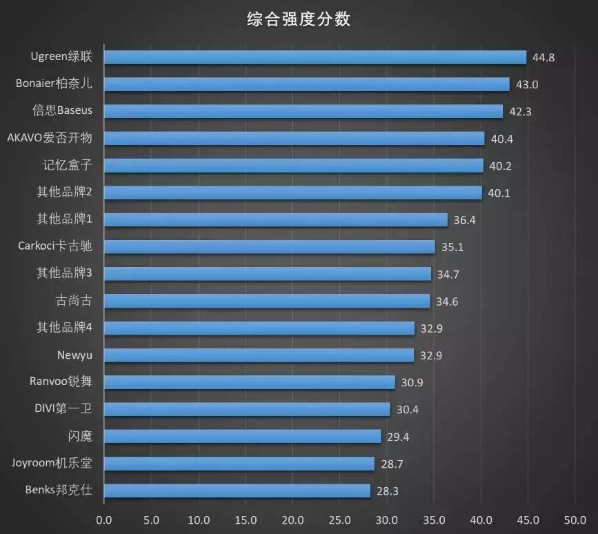 iphone最好贴什么样的钢化膜,iphone13钢化玻璃膜