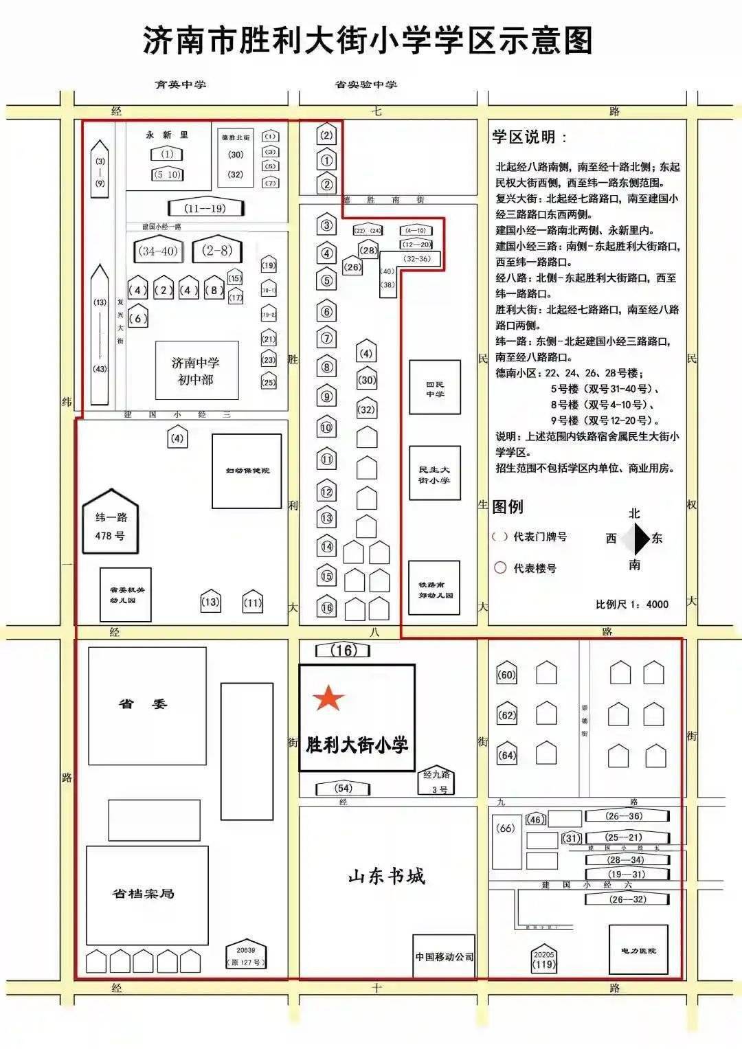 2019年小学学区房划分,市中区小学片区划分