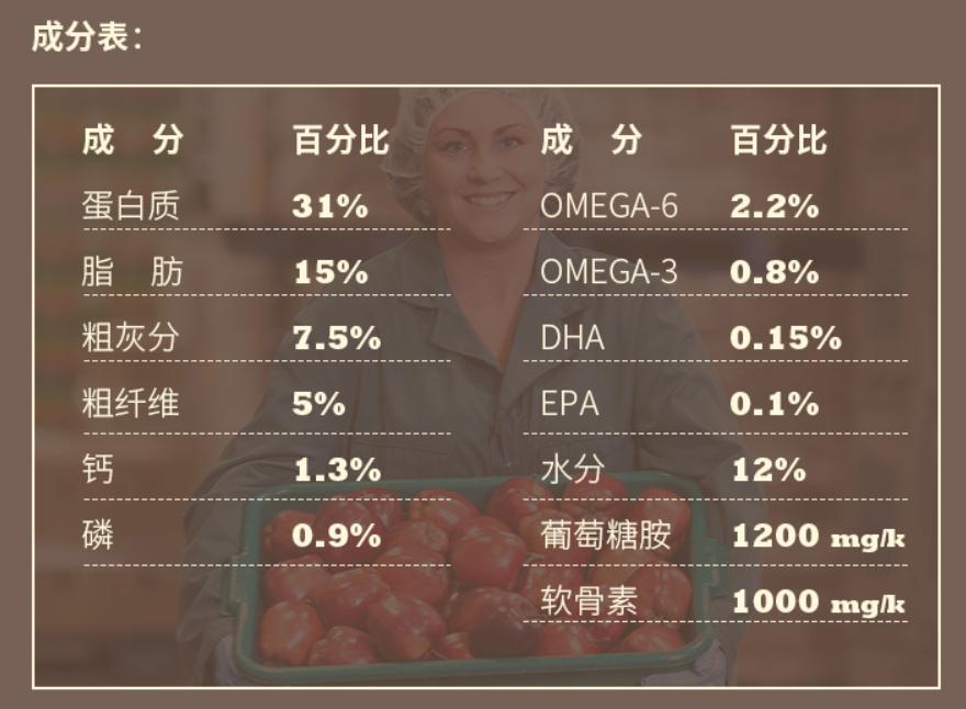 中型狗粮怎么选购好的品牌,双12怎么买狗粮便宜