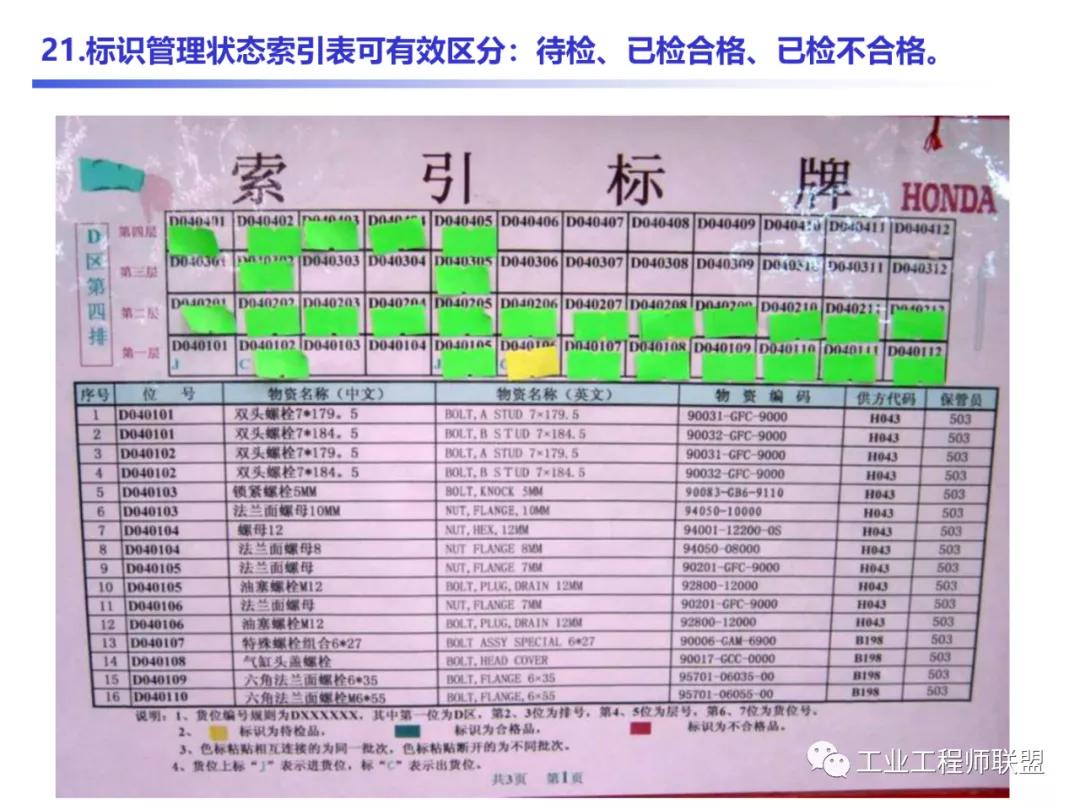 管理知识干货,管理干货的100个内容