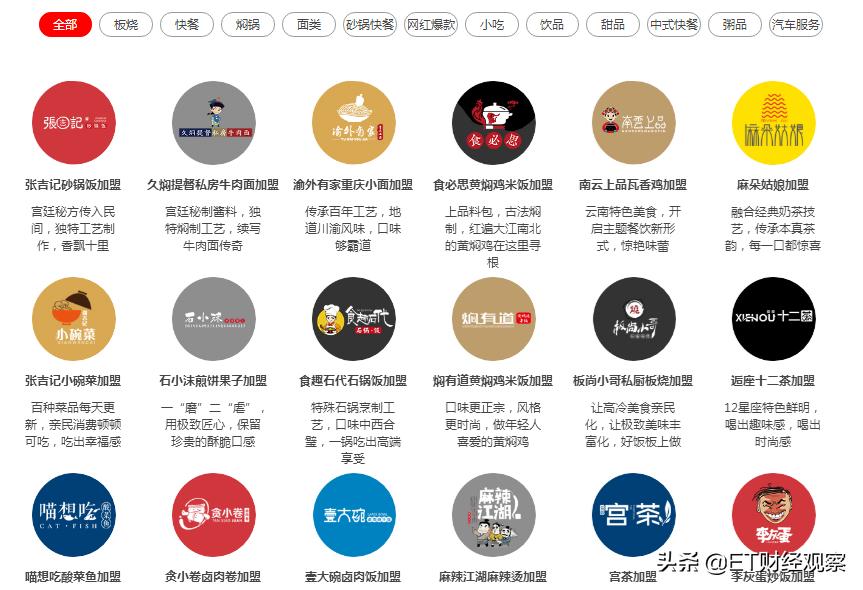 山东餐饮消费能力全国第一,不是广东