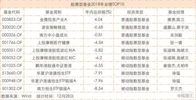 以史为鉴股票怎么走,一口气说完中国股市历史
