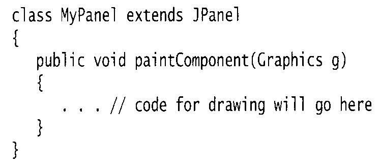 深入Java核心知识点，图形程序设计：框架定位+在面板中显示信息
