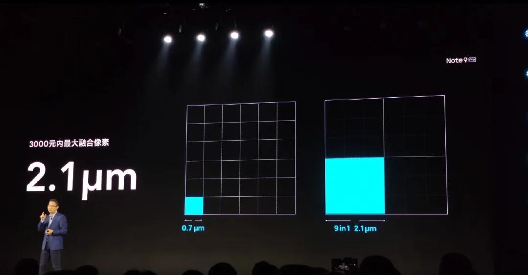 「里脊」一亿像素方向对了？