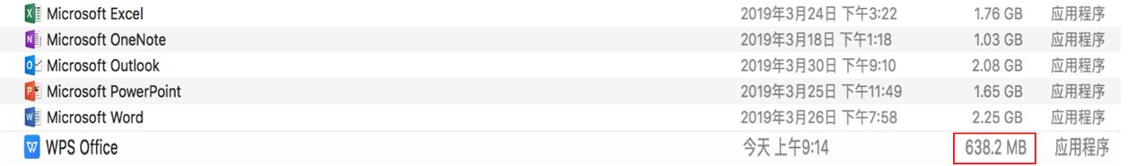 mac版wpsword转换ppt,wpsppt突然闪退怎么恢复