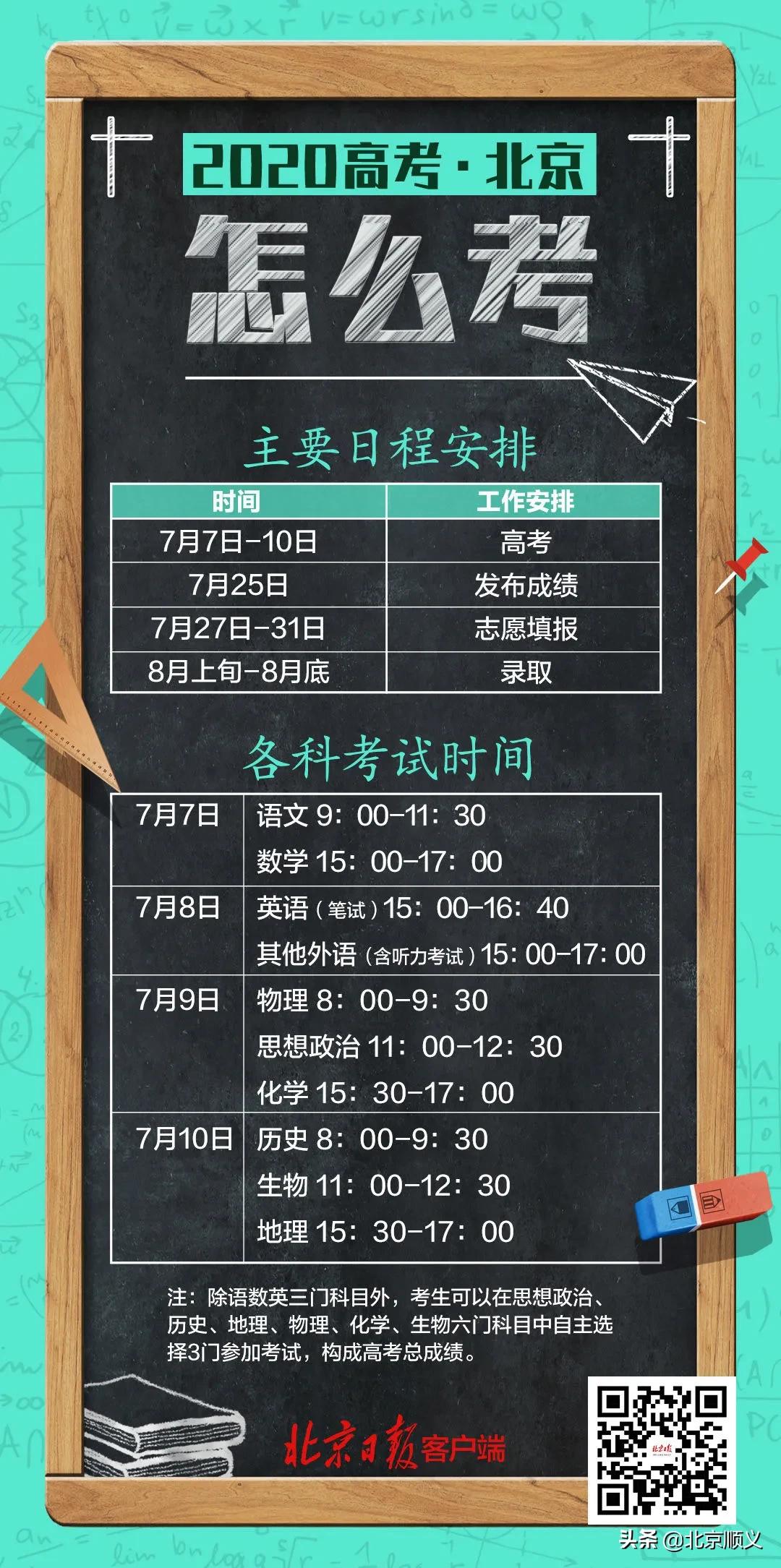 二次北京高考语文作文题,二选一语文作文