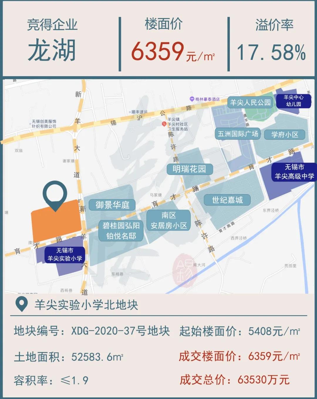 无锡龙湖雅居乐拿地,雅居乐无锡楼盘