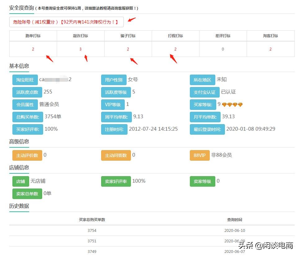 鏈夌珵鍝佸嚭鐜扮殑宸瘎鎬庝箞鐢宠瘔,绔炲搧鎭舵剰宸瘎
