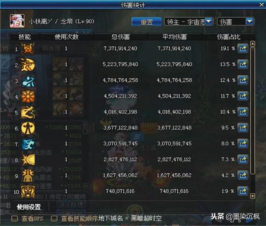 dnf女格斗职业创始者,dnf女格斗鼻祖