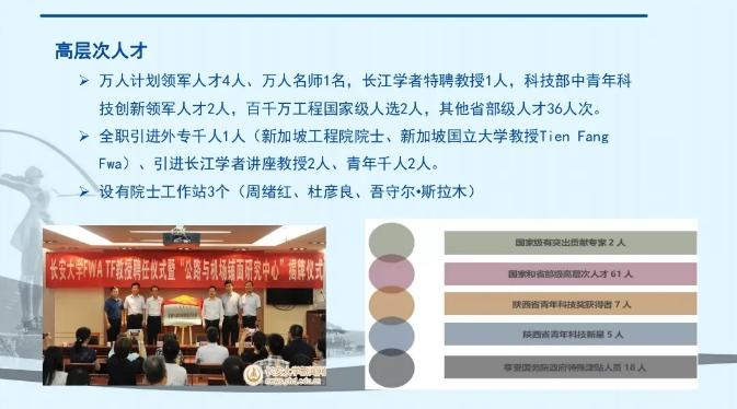 陕西“热门”211名校:坐拥全国最大的汽车试验场,还是教育部“就业50强高校”之一!