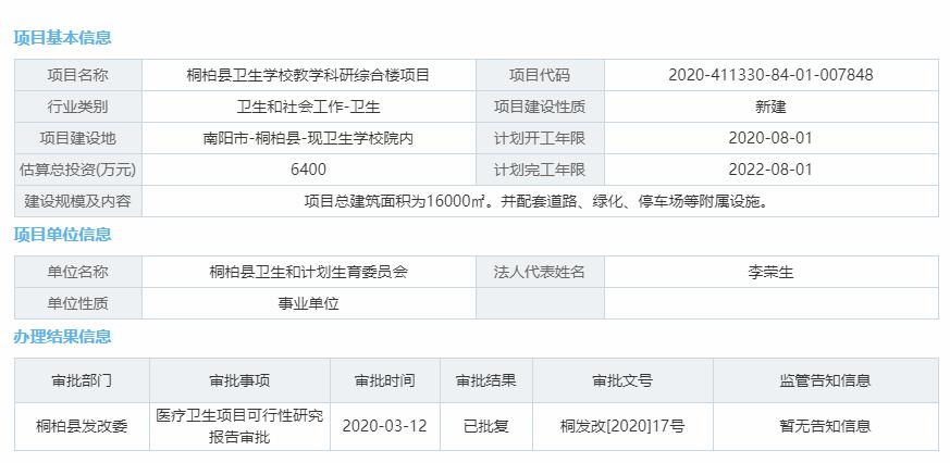 河南最新开工医院新院区项目,总投资58亿河南18所医院