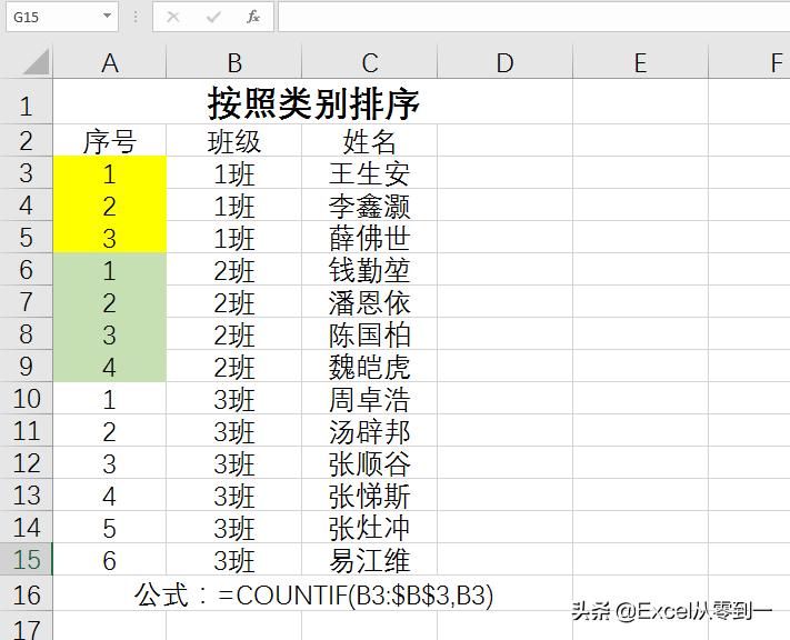 50个工作中最常用excel公式,分享五个excel函数职场必备技巧