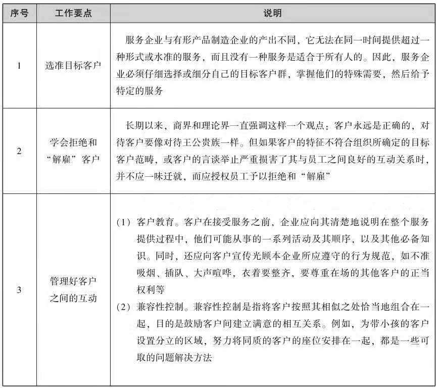 500强企业管理层最钟爱的客户服务管理工具，全是干货（上）