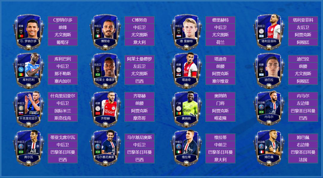 fifa足球世界toty年度限定,toty年度盛典fifa足球世界